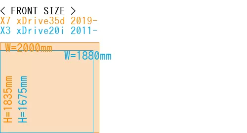 #X7 xDrive35d 2019- + X3 xDrive20i 2011-